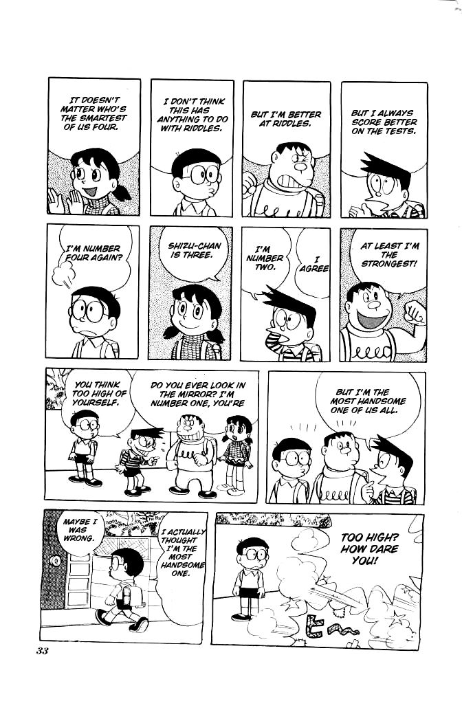 Read Doraemon Manga Online