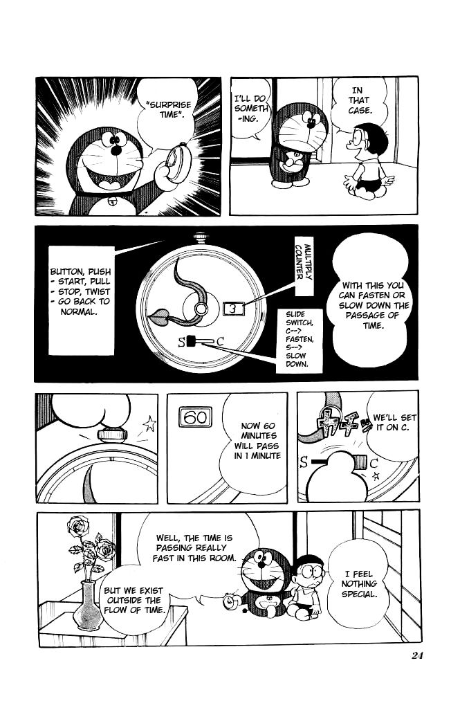 Read Doraemon Manga Online