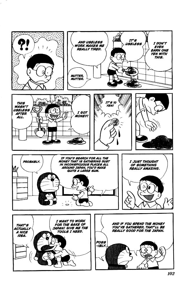 Read Doraemon Manga Online