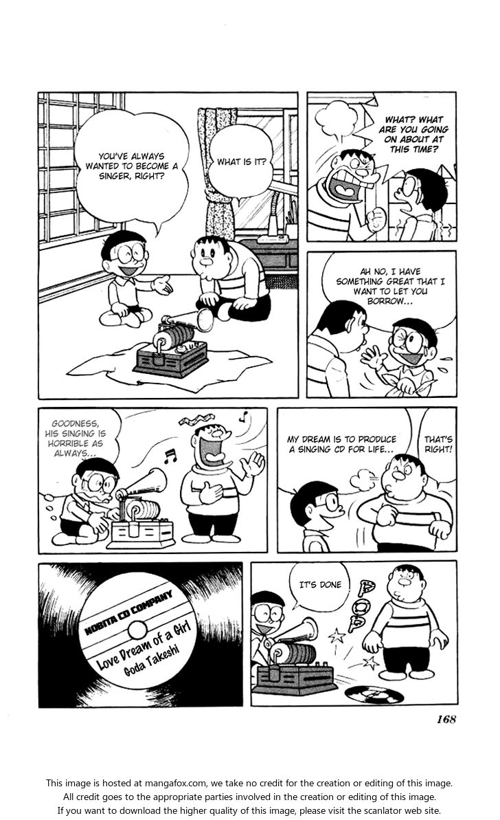 Read Doraemon Manga Online