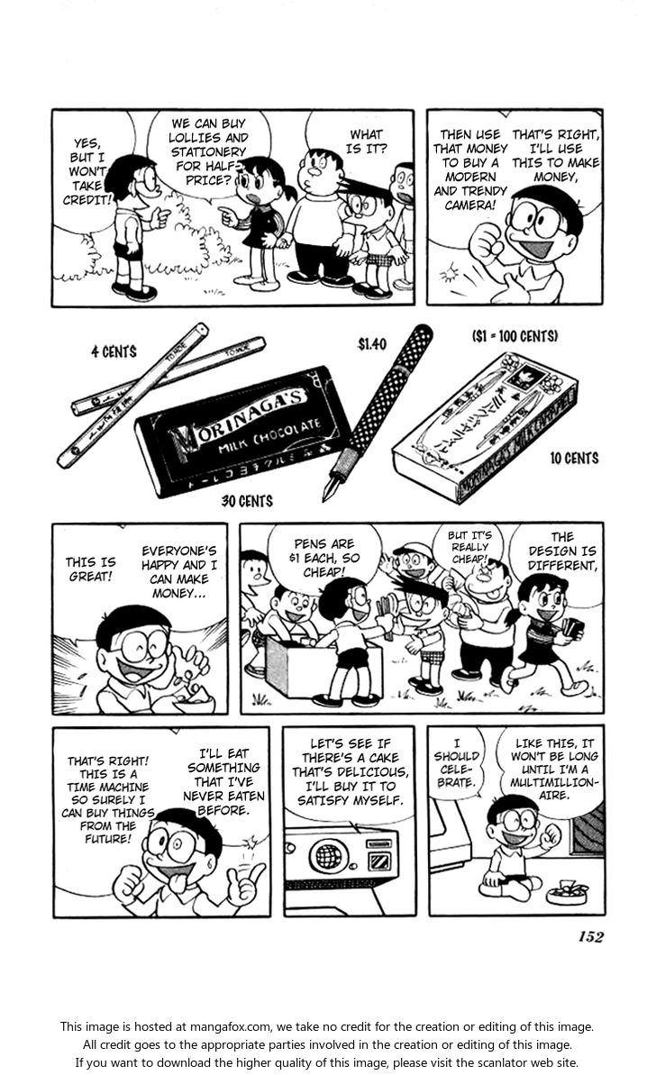 Read Doraemon Manga Online