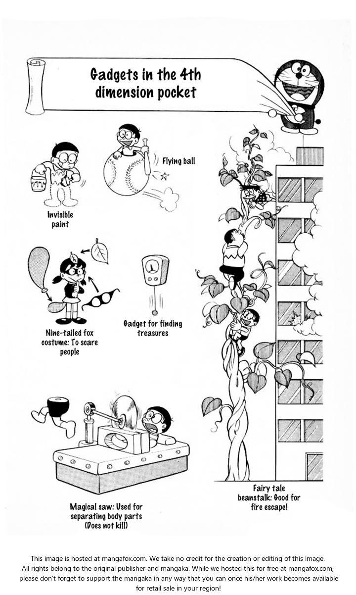 Read Doraemon Manga Online