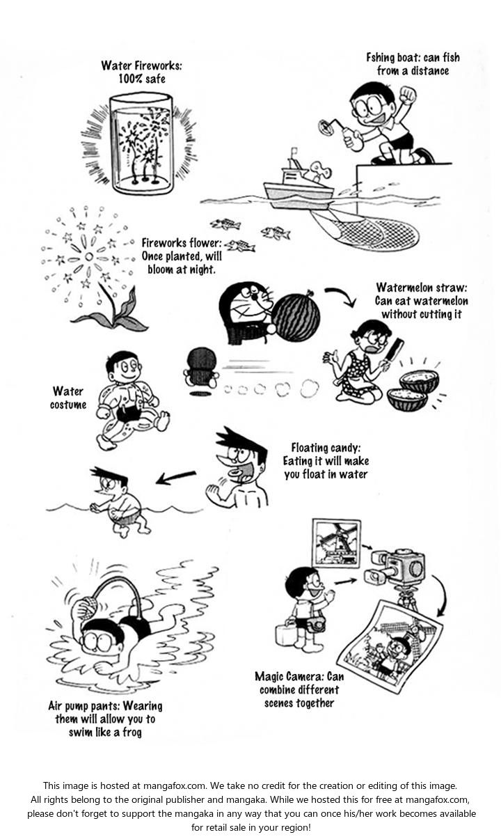 Read Doraemon Manga Online