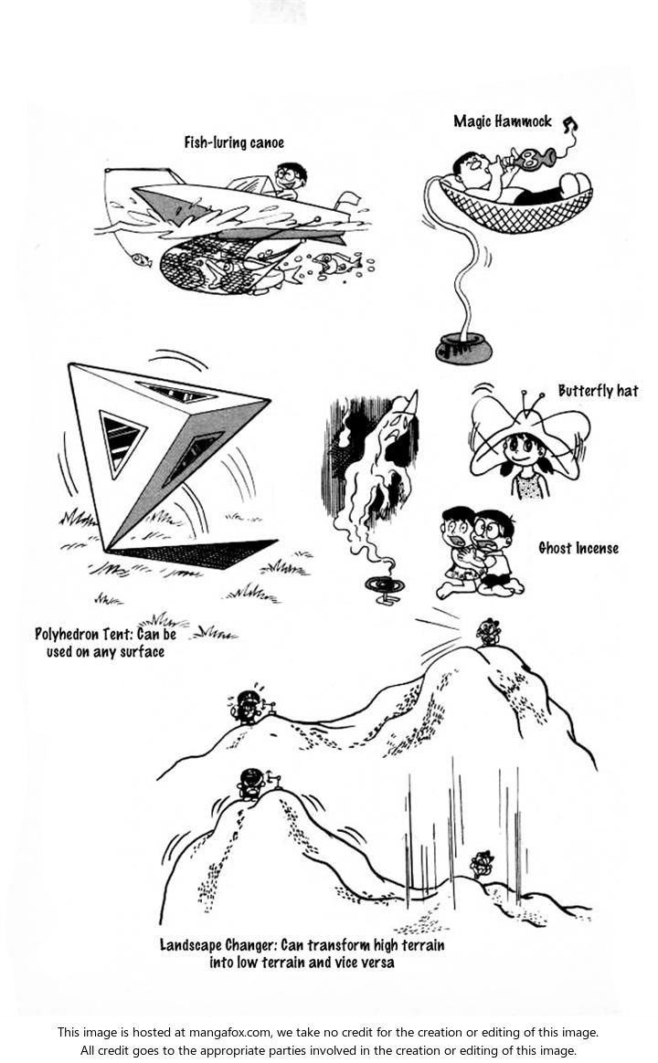 Read Doraemon Manga Online