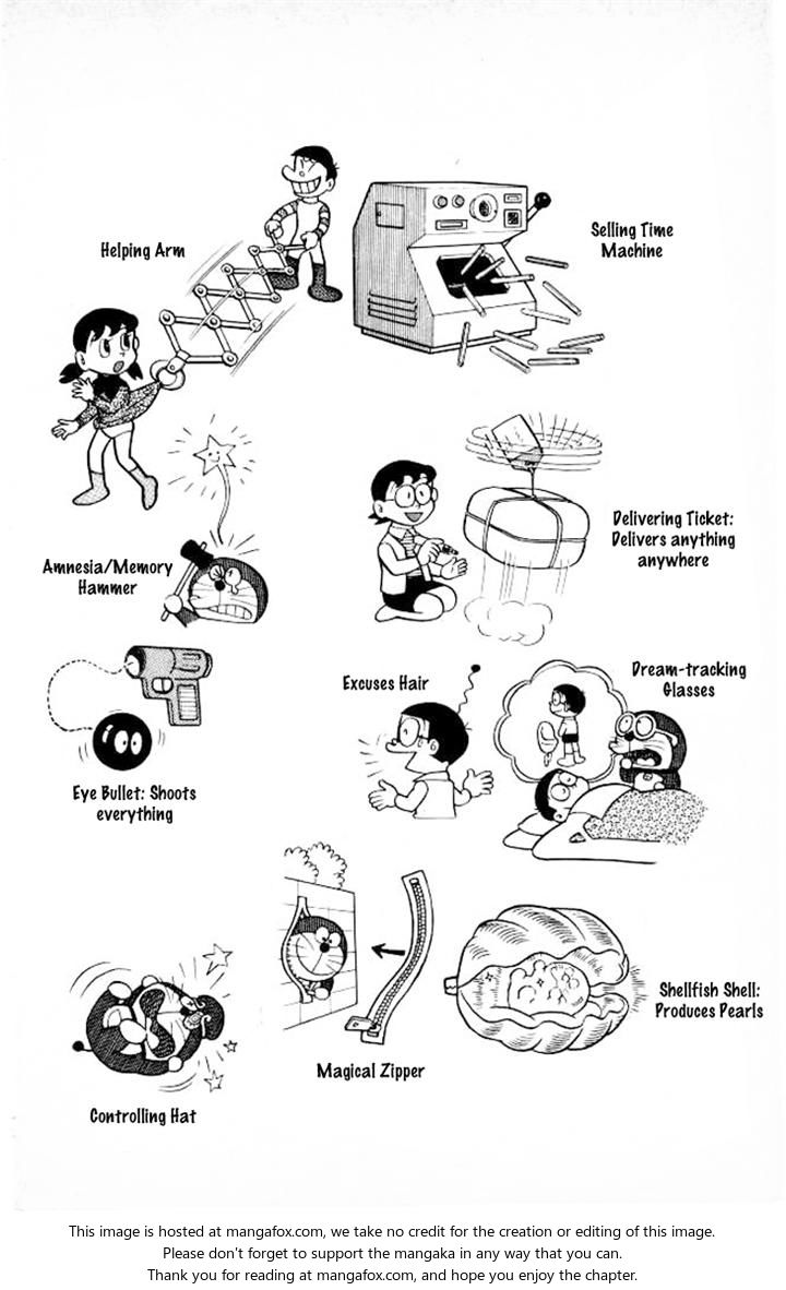 Read Doraemon Manga Online