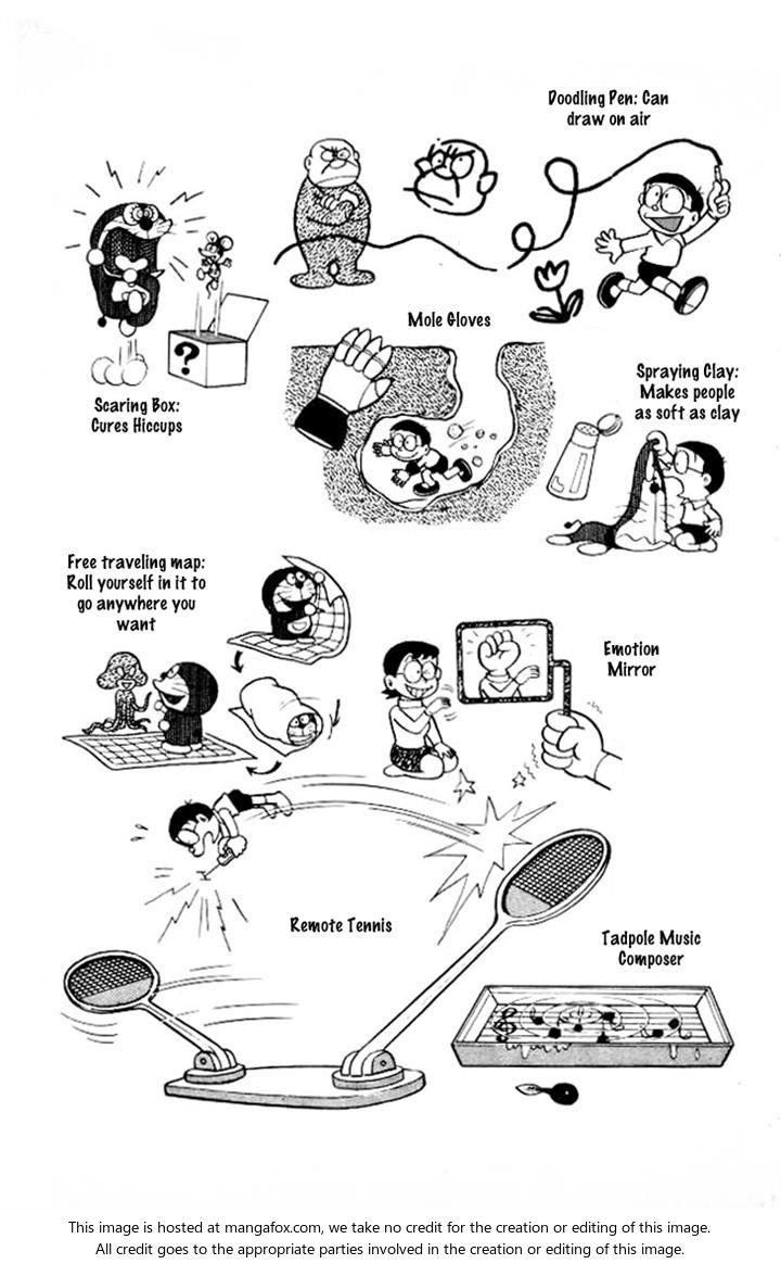 Read Doraemon Manga Online
