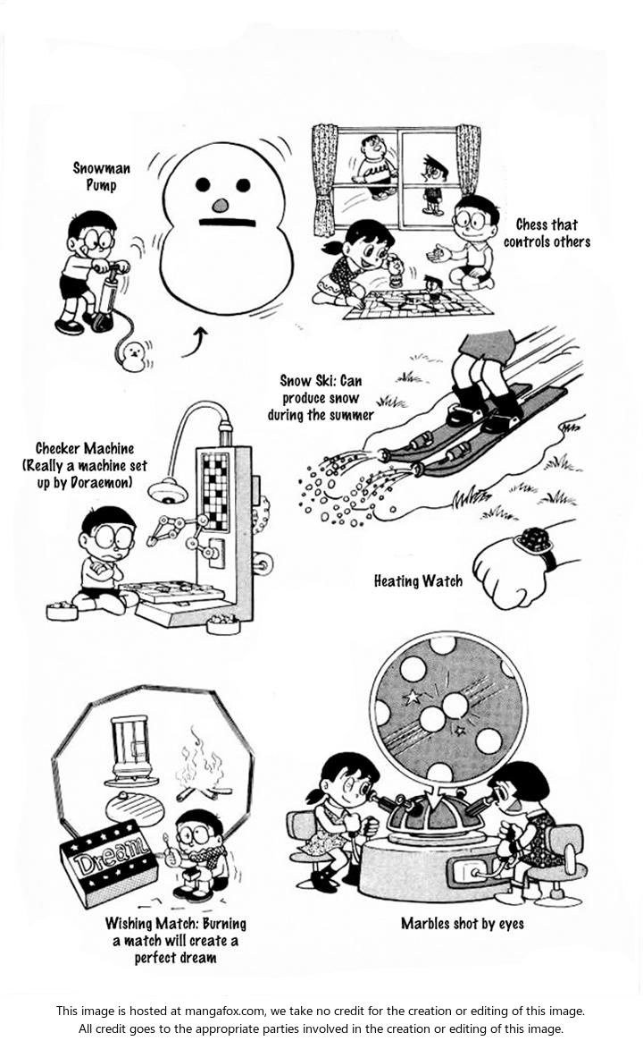 Read Doraemon Manga Online