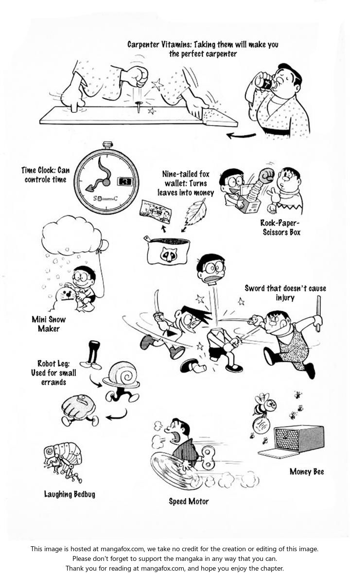 Read Doraemon Manga Online