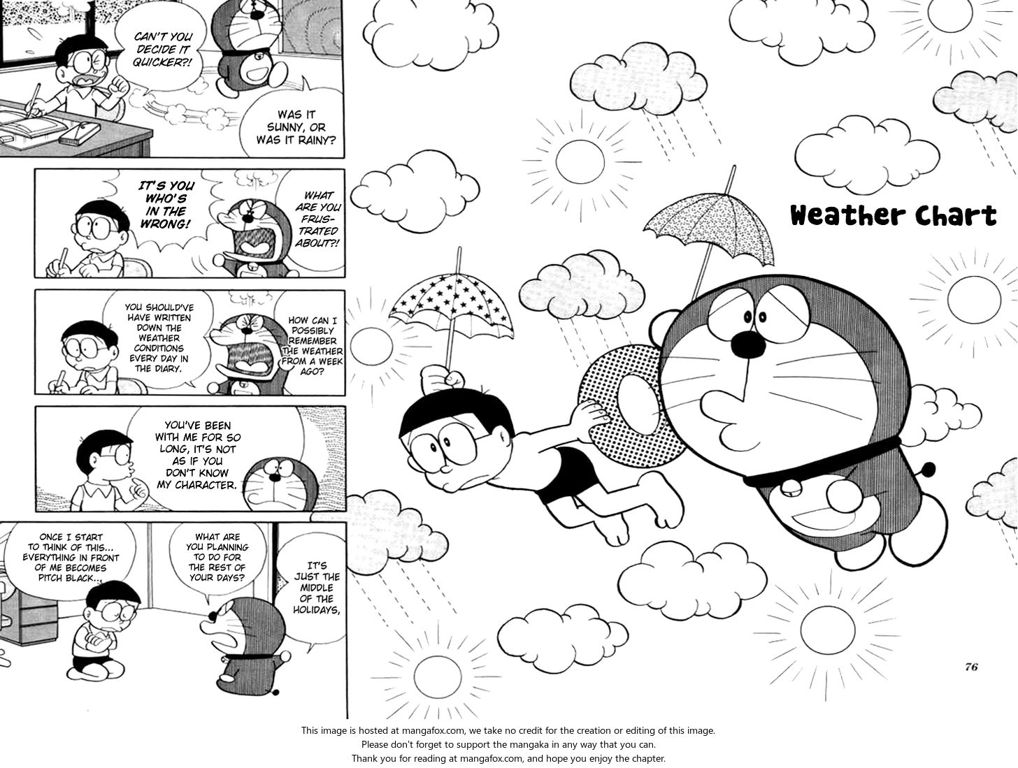 Read Doraemon Manga Online