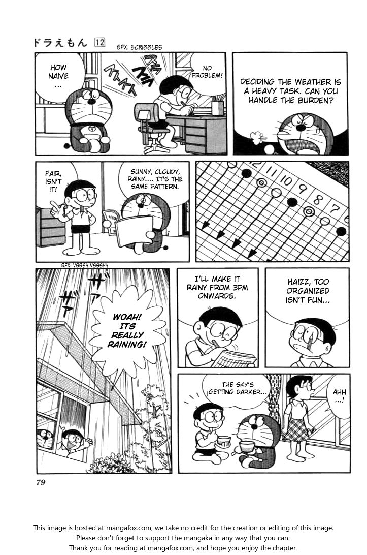 Read Doraemon Manga Online