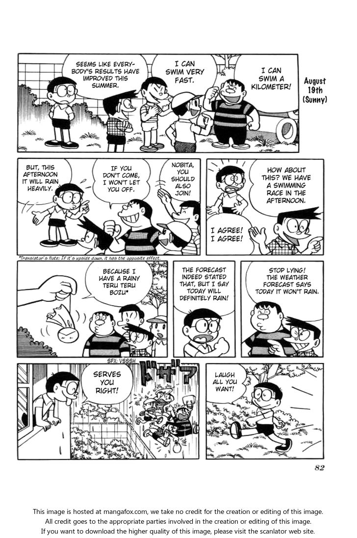Read Doraemon Manga Online