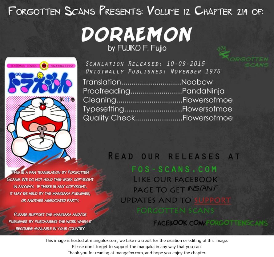 Read Doraemon Manga Online