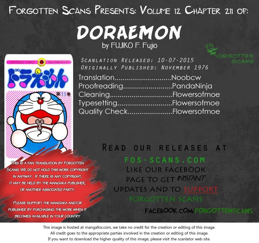 Read Doraemon Manga Online