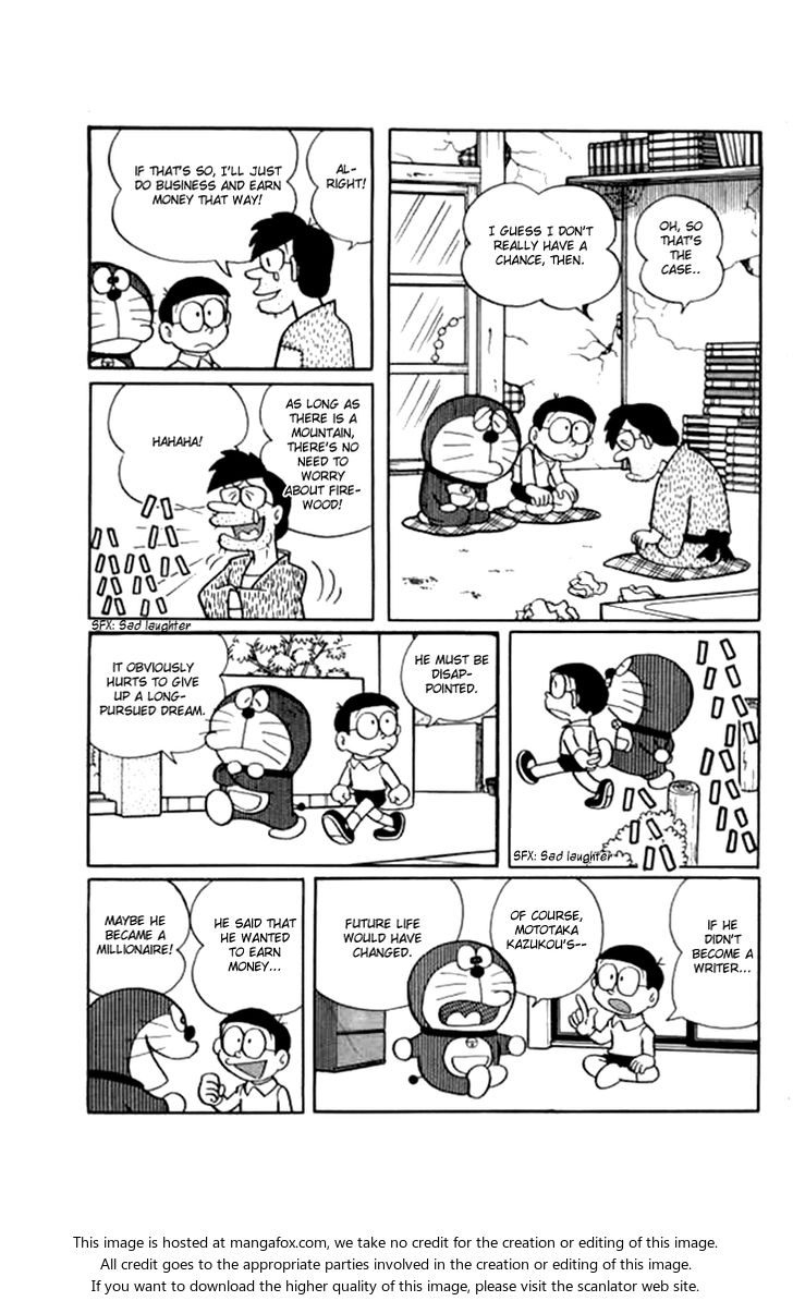 Read Doraemon Manga Online