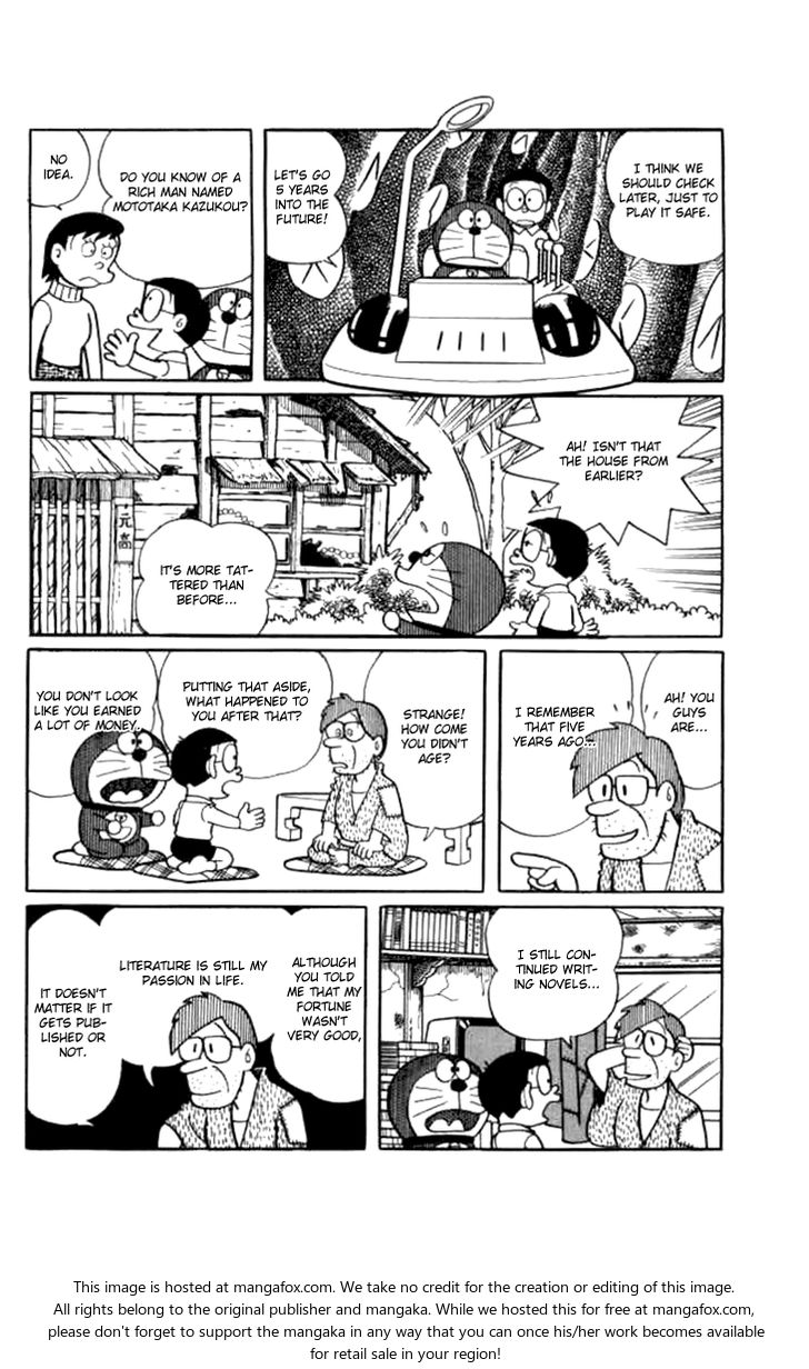 Read Doraemon Manga Online