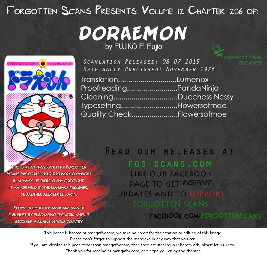 Read Doraemon Manga Online