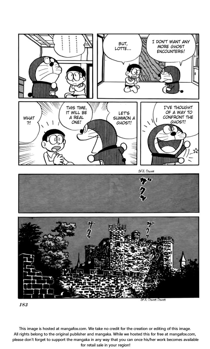 Read Doraemon Manga Online