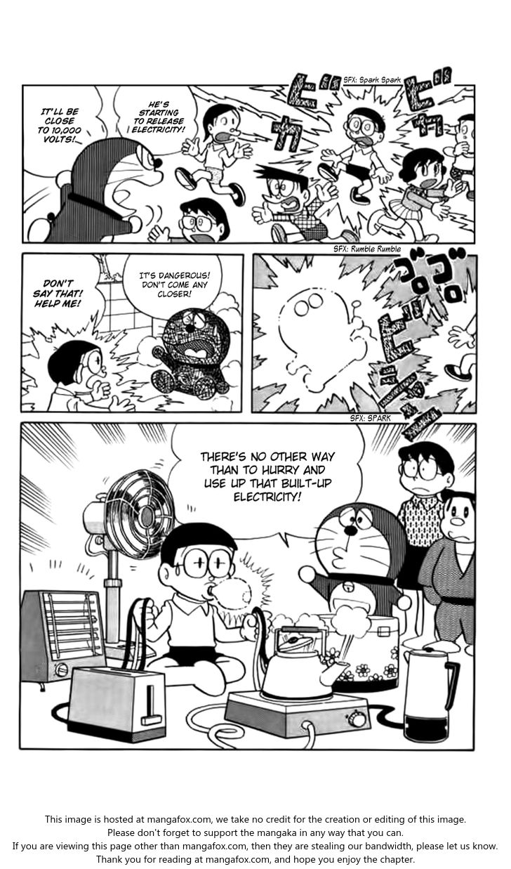 Read Doraemon Manga Online