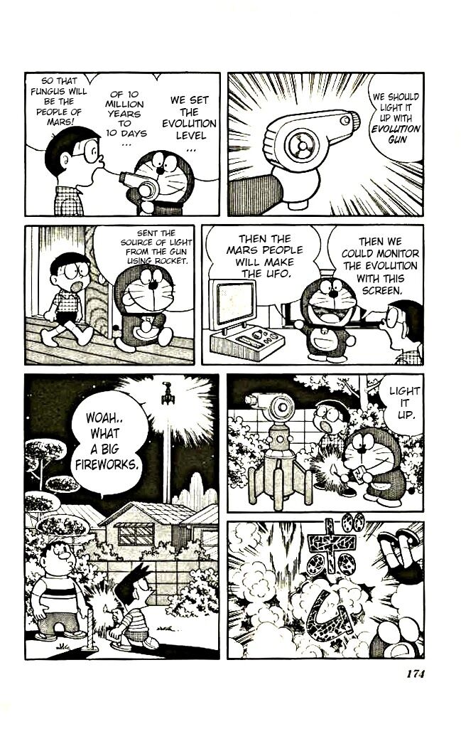 Read Doraemon Manga Online
