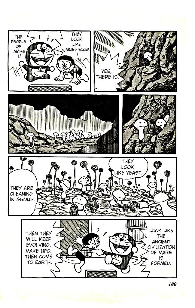 Read Doraemon Manga Online