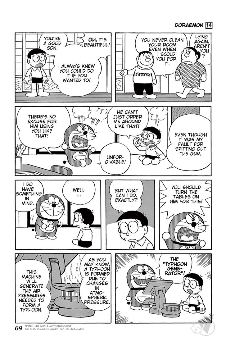 Read Doraemon Manga Online
