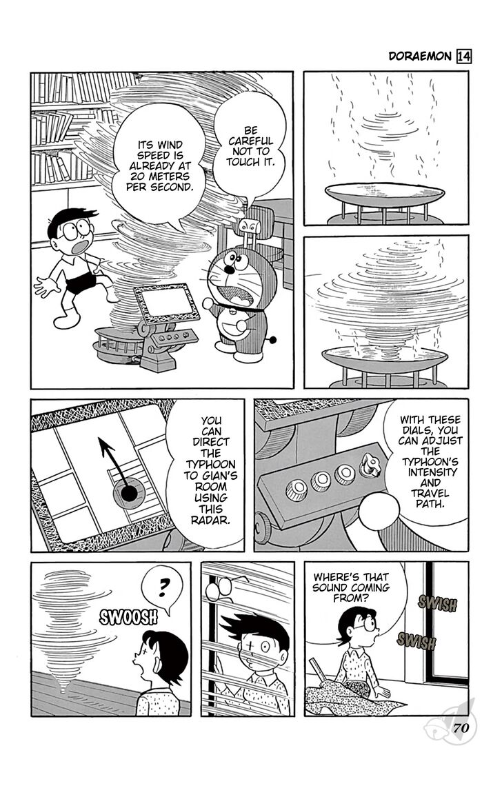Read Doraemon Manga Online