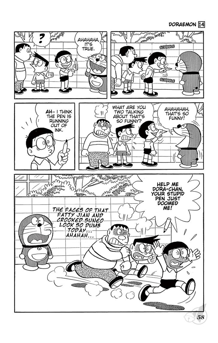Read Doraemon Manga Online