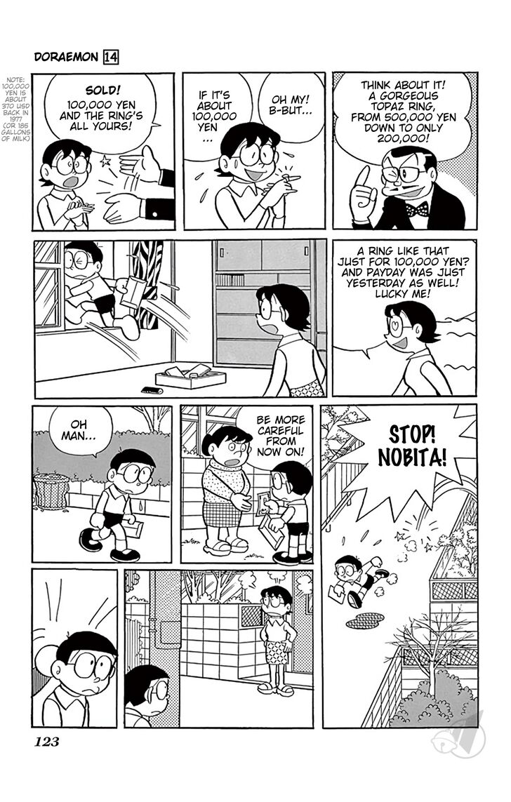 Read Doraemon Manga Online