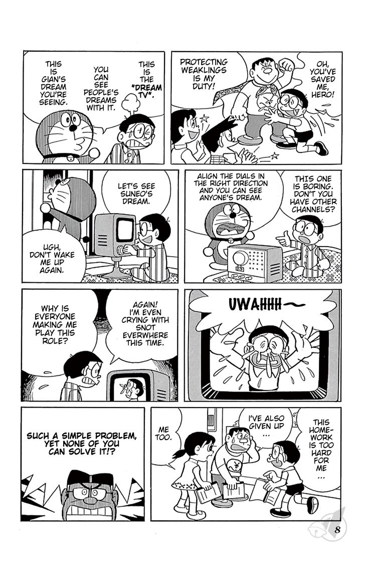 Read Doraemon Manga Online