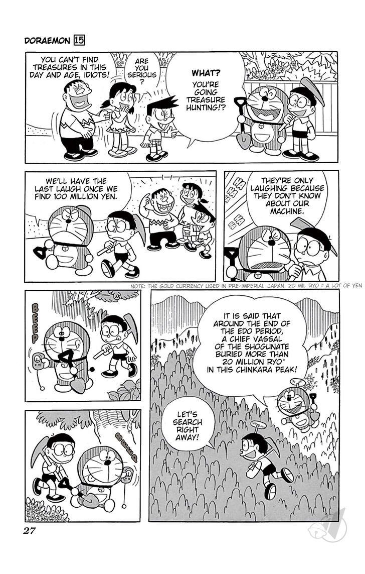 Read Doraemon Manga Online