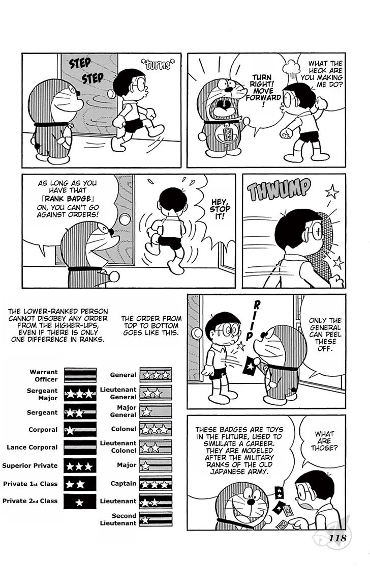 Read Doraemon Manga Online