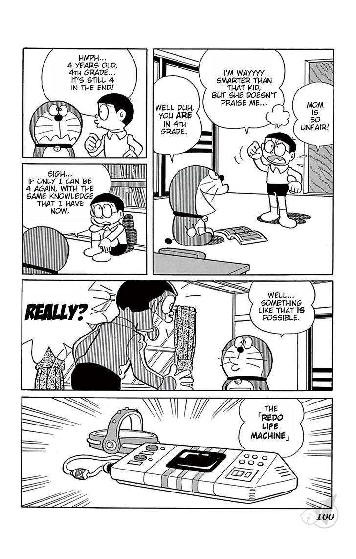 Read Doraemon Manga Online