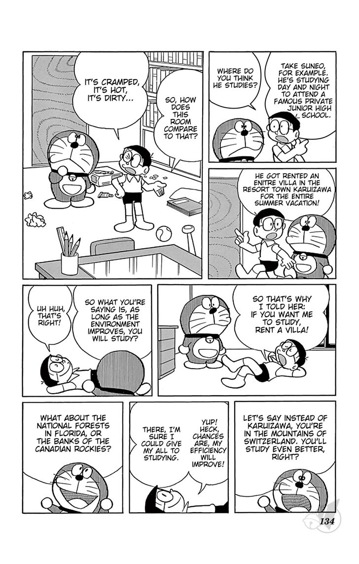 Read Doraemon Manga Online