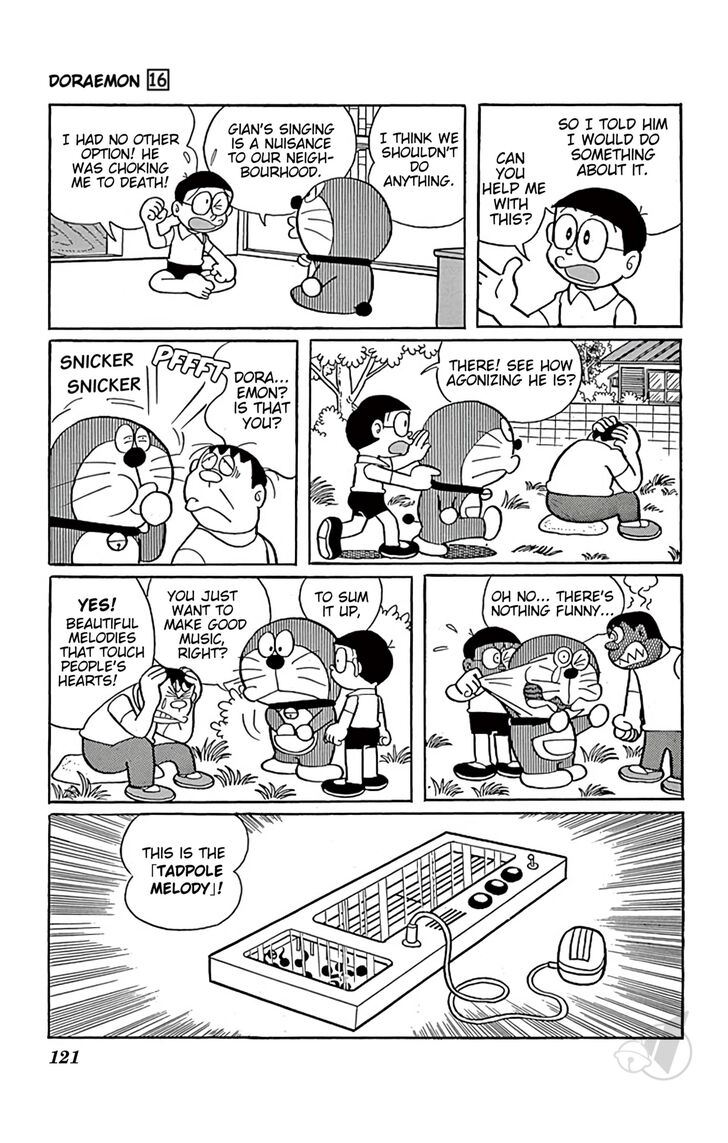 Read Doraemon Manga Online