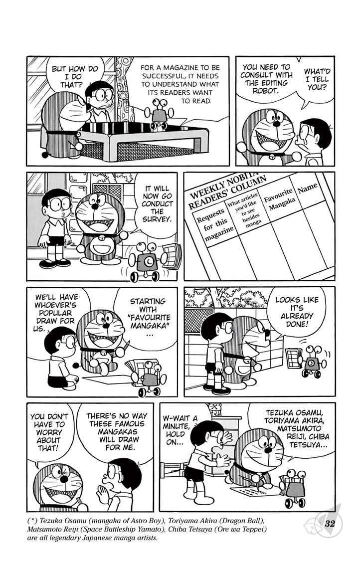 Read Doraemon Manga Online