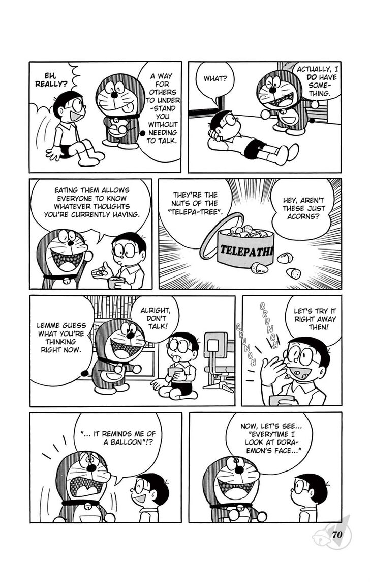 Read Doraemon Manga Online
