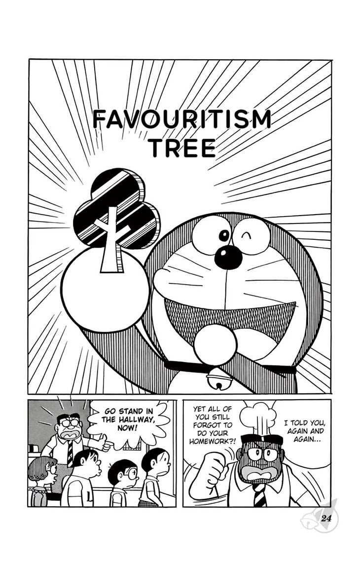 Read Doraemon Manga Online