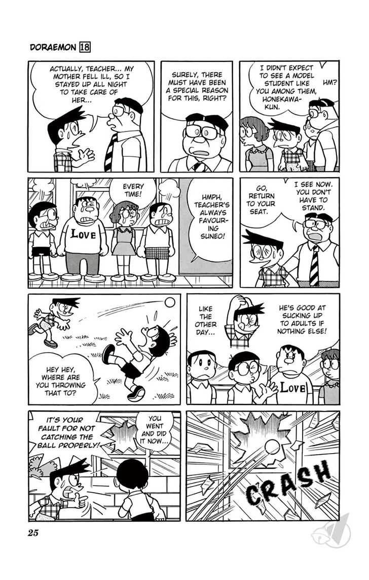 Read Doraemon Manga Online