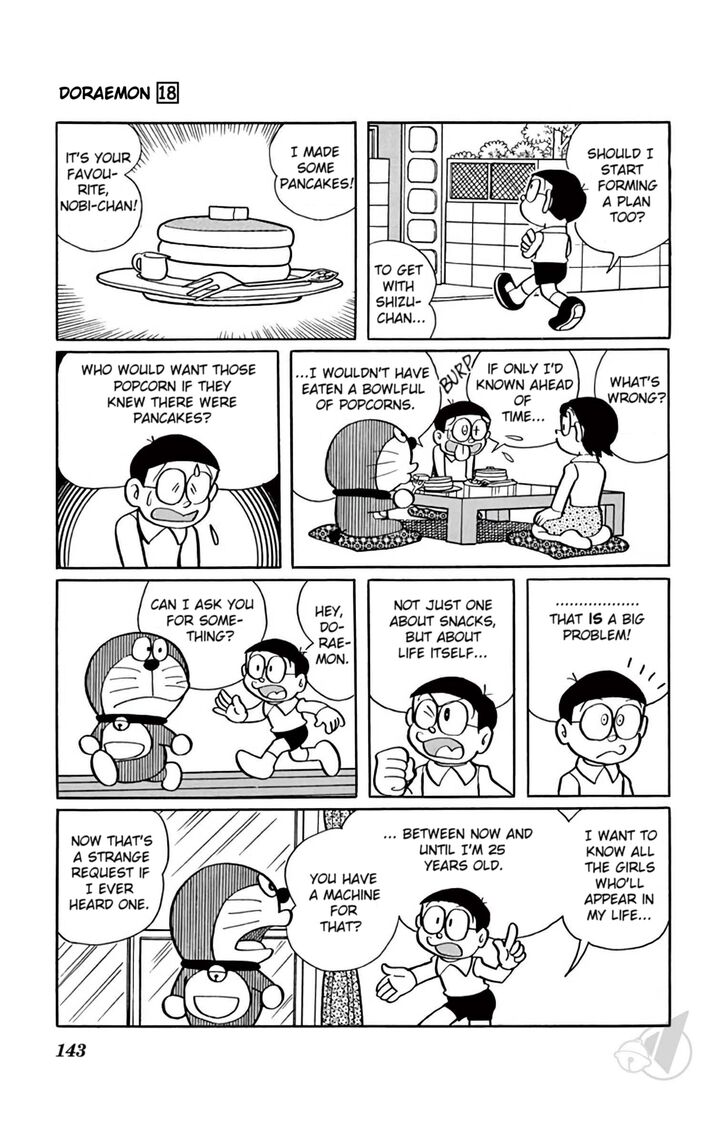 Read Doraemon Manga Online