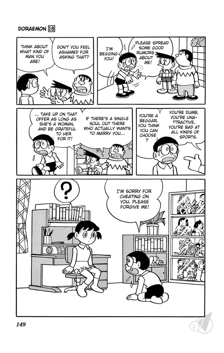 Read Doraemon Manga Online