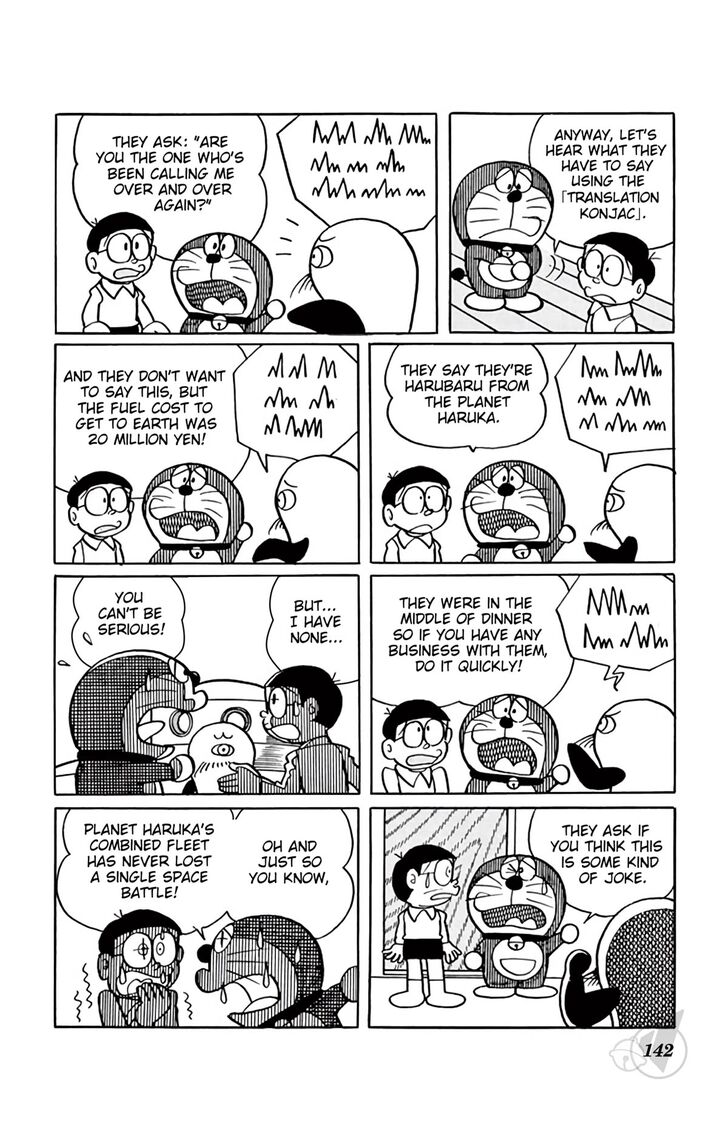 Read Doraemon Manga Online