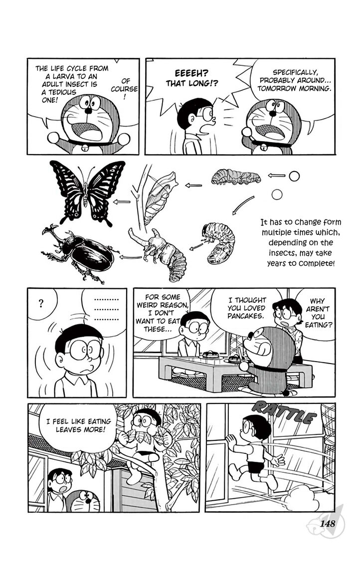 Read Doraemon Manga Online