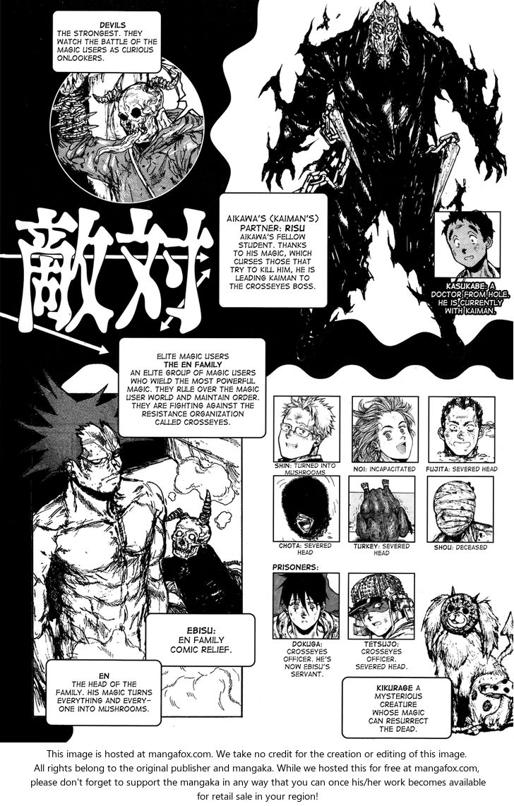 Read Dorohedoro Manga Online