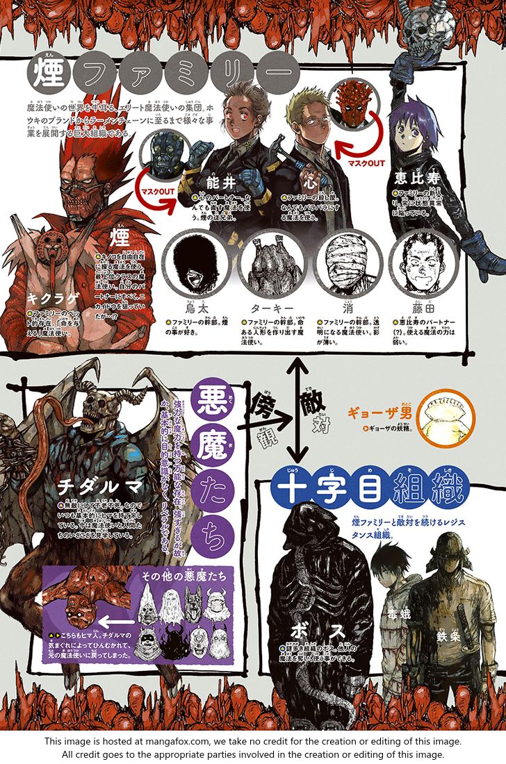 Read Dorohedoro Manga Online