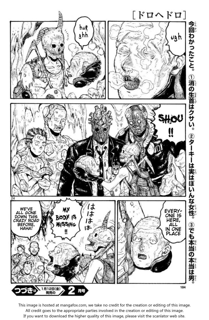 Read Dorohedoro Manga Online