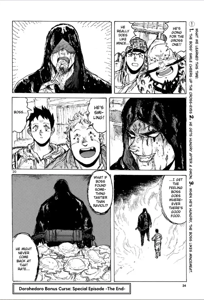 Read Dorohedoro Manga Online