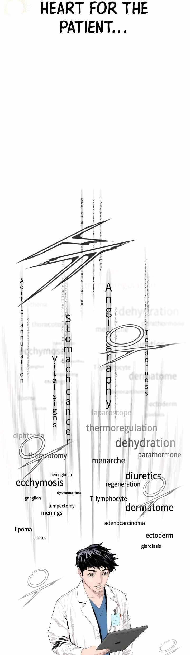 Read Dr. Choi Tae-Soo Manga Online