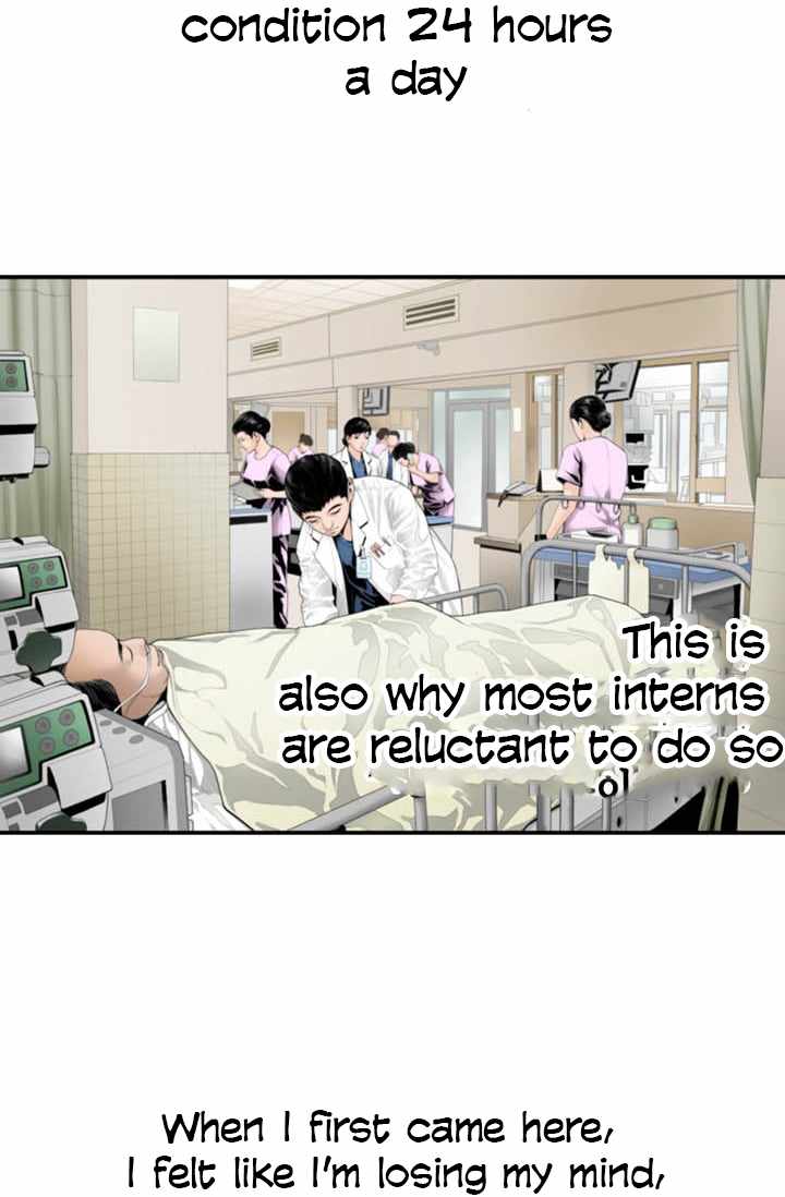 Read Dr. Choi Tae-Soo Manga Online