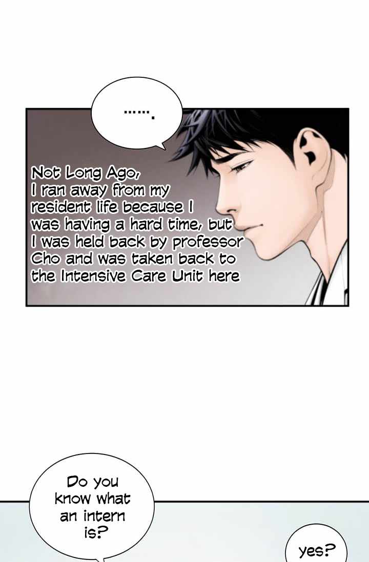 Read Dr. Choi Tae-Soo Manga Online