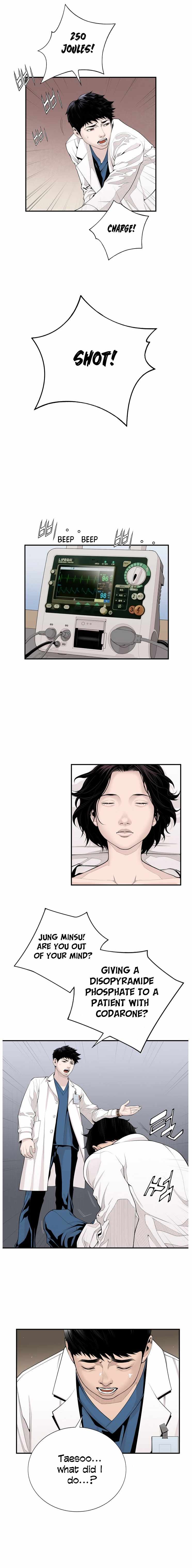 Read Dr. Choi Tae-Soo Manga Online